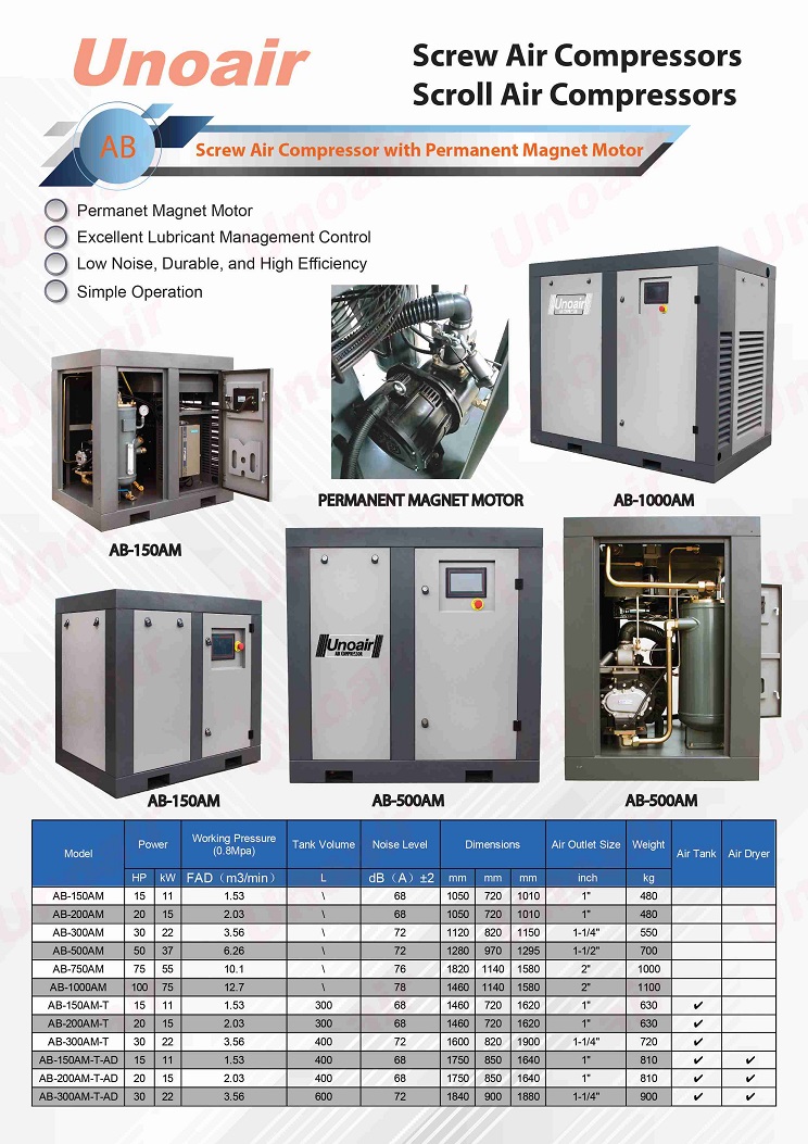 UNOAIR Weekly Update 09/20/2023 One Screw Air Compressor to Rule Them All